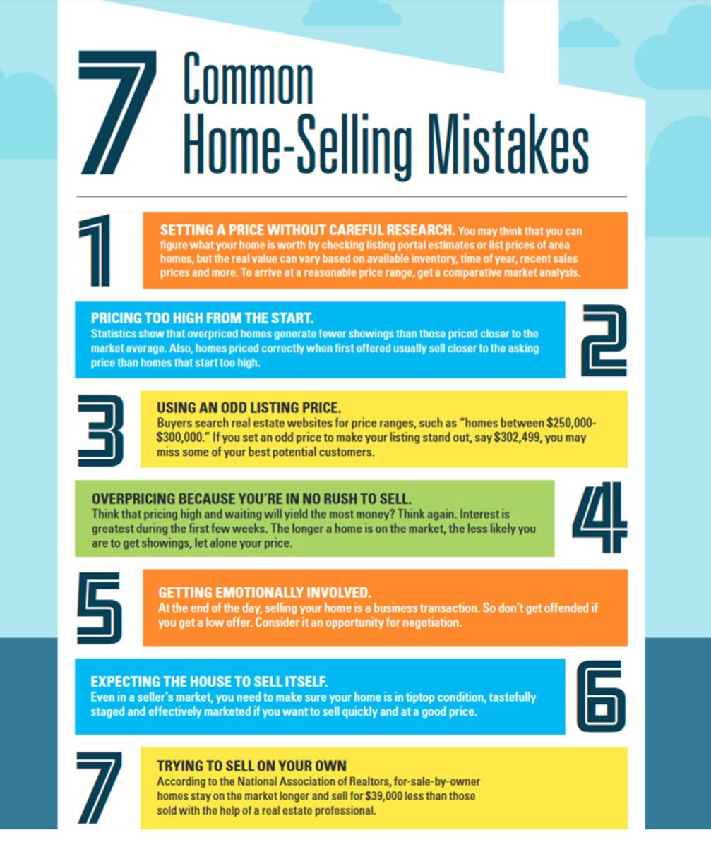 Sellers Share Sales Advice From Their Big Mistakes